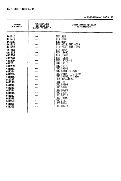 ГОСТ 13624-90,  9.