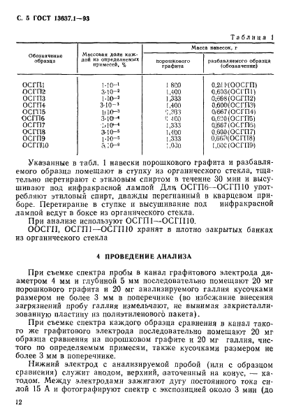 ГОСТ 13637.1-93,  6.