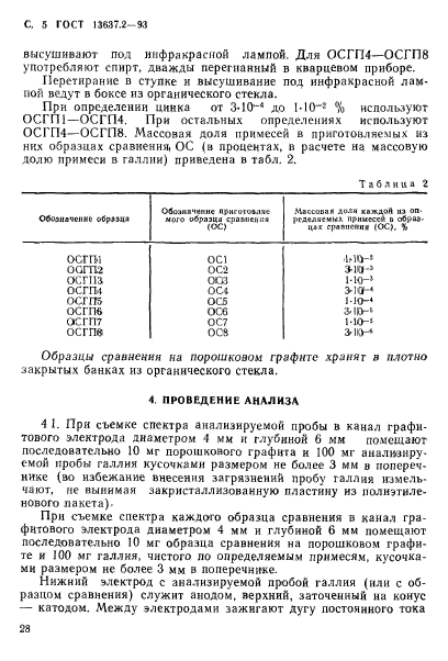 ГОСТ 13637.2-93,  6.