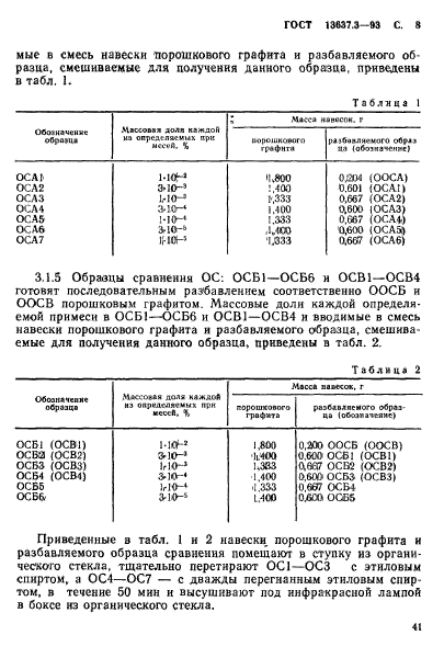 ГОСТ 13637.3-93,  9.