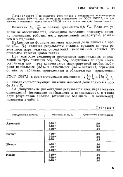 ГОСТ 13637.3-93,  15.