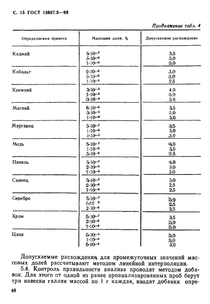 ГОСТ 13637.3-93,  16.