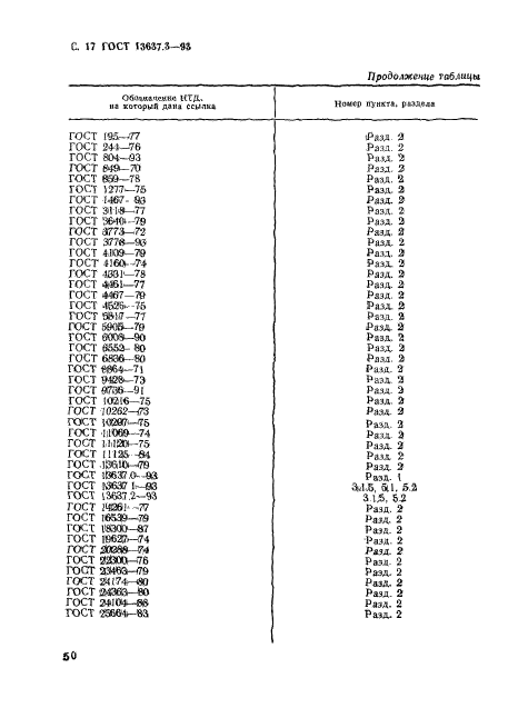 ГОСТ 13637.3-93,  18.