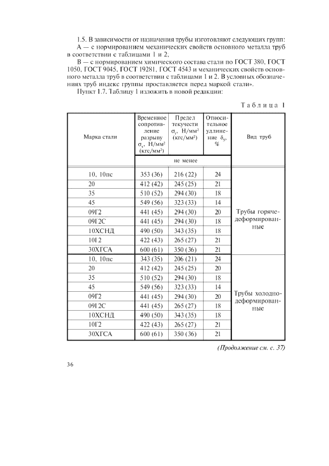  13663-86,  7.