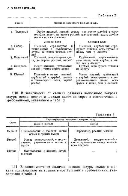 ГОСТ 13692-68,  4.