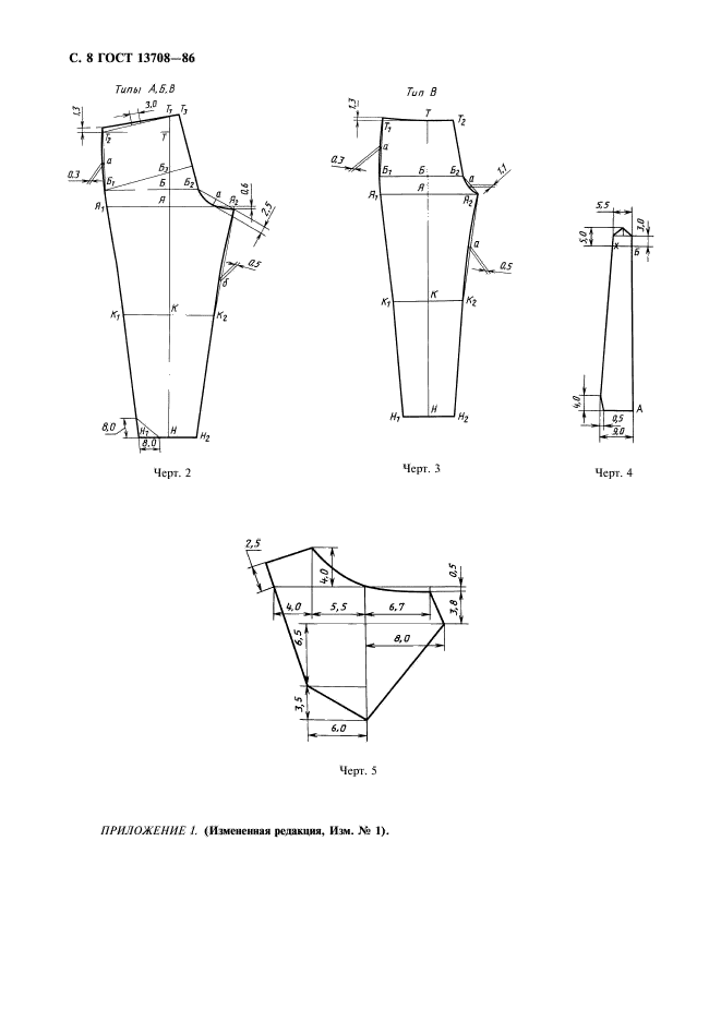 ГОСТ 13708-86,  9.