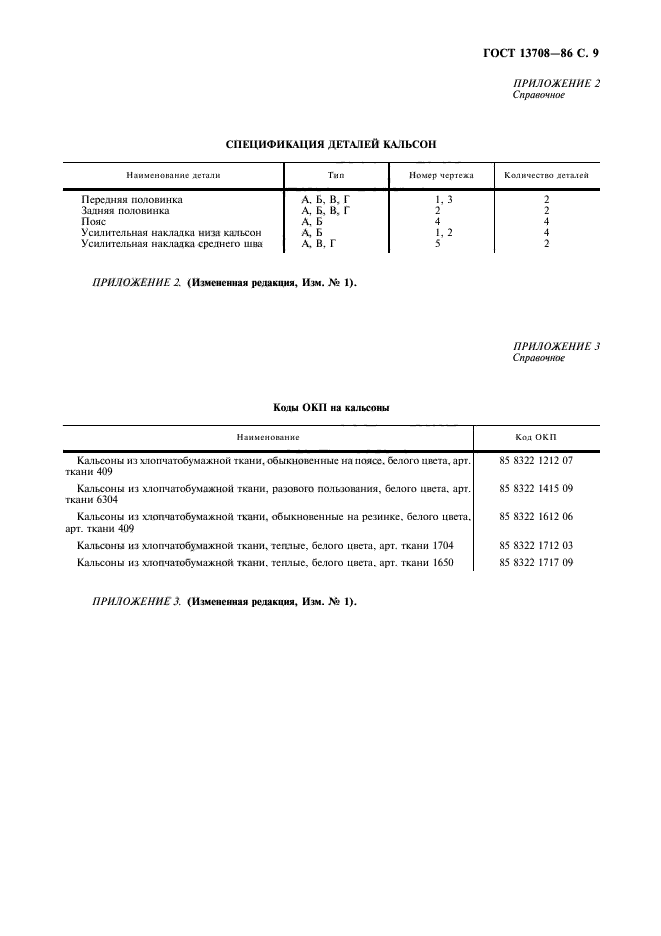 ГОСТ 13708-86,  10.