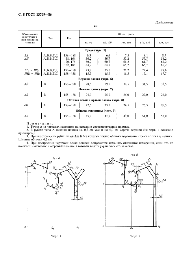 ГОСТ 13709-86,  9.