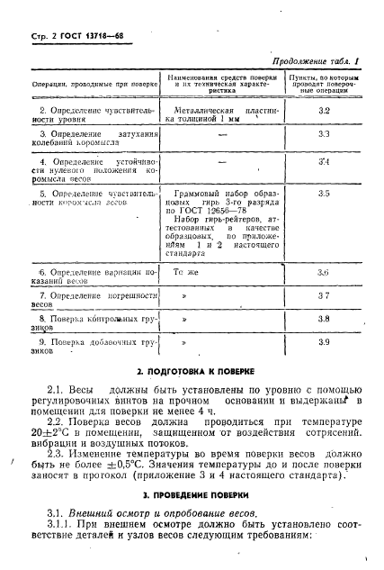 ГОСТ 13718-68,  3.