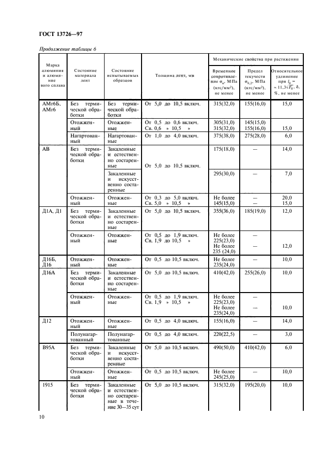 ГОСТ 13726-97,  14.