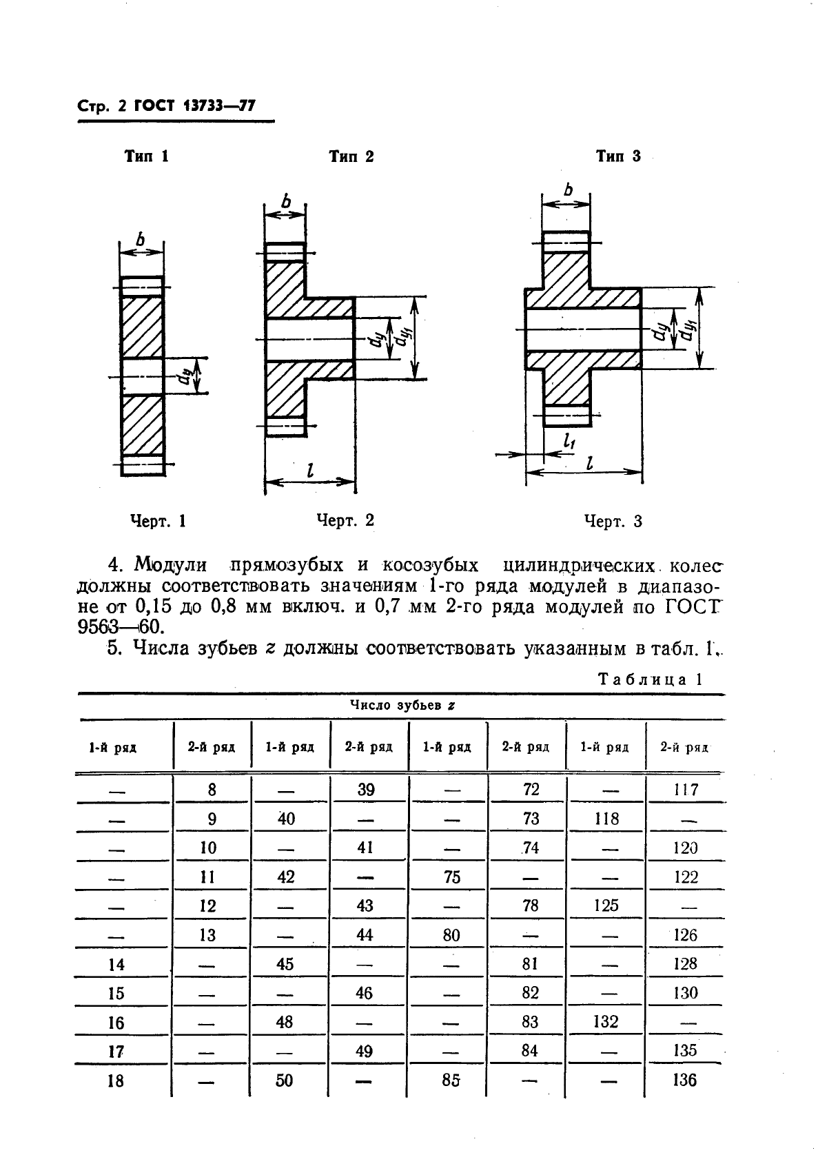 ГОСТ 13733-77,  4.