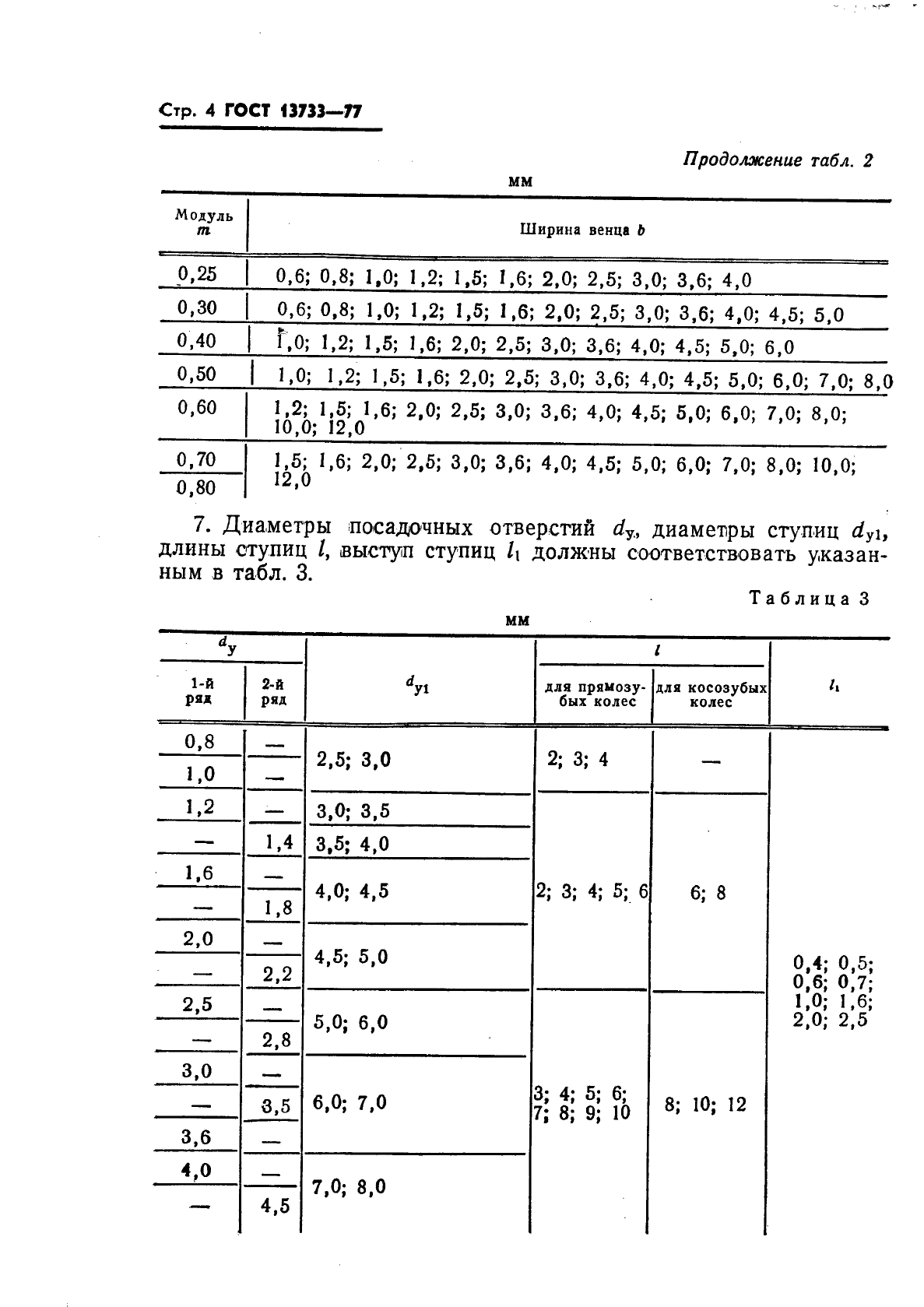  13733-77,  6.