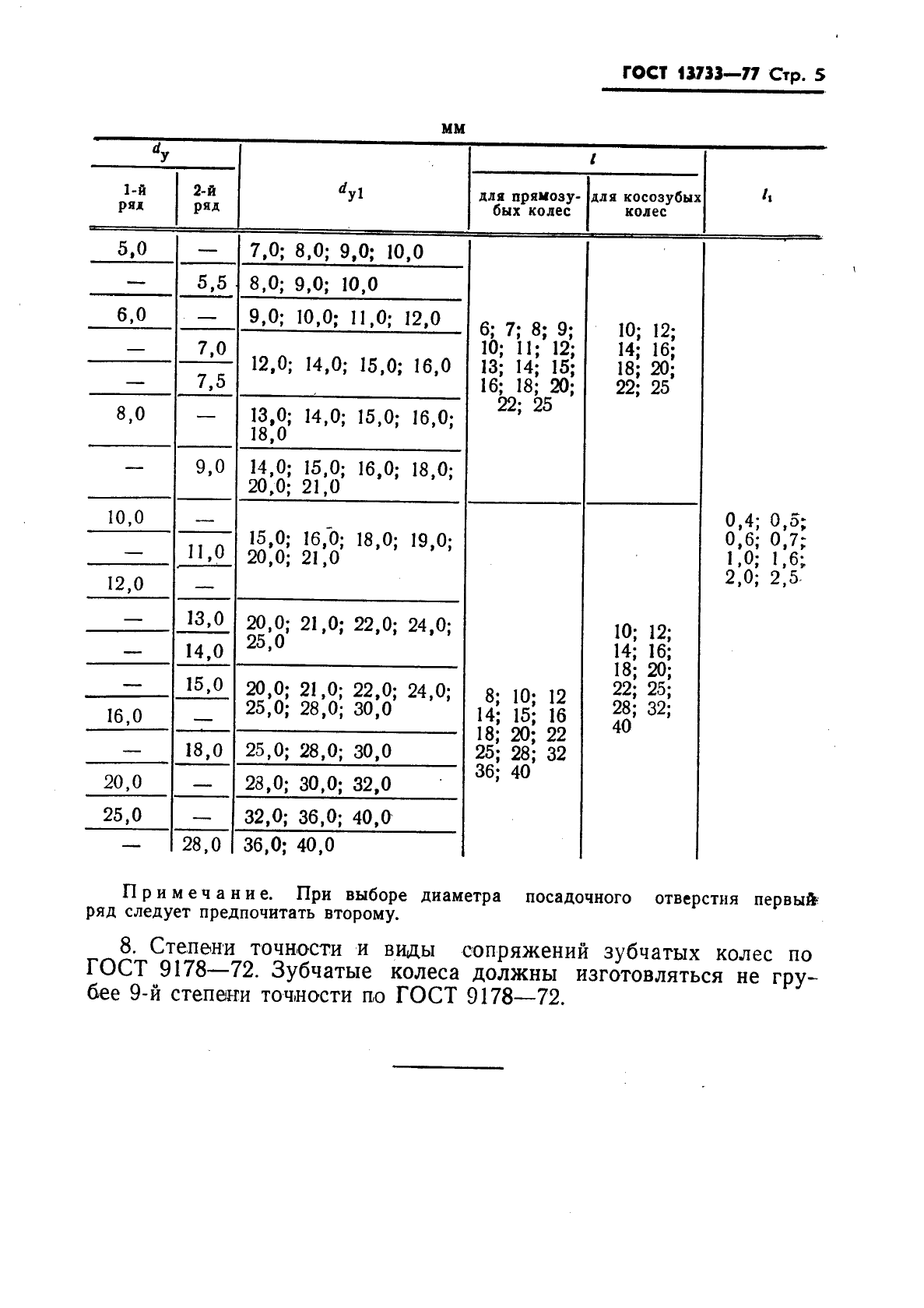 ГОСТ 13733-77,  7.