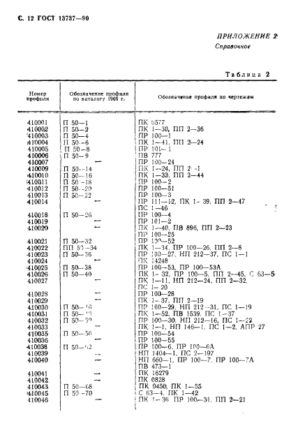 ГОСТ 13737-90,  13.