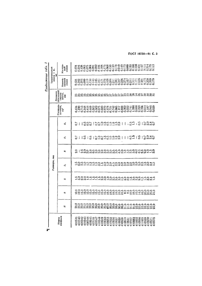 ГОСТ 13738-91,  5.