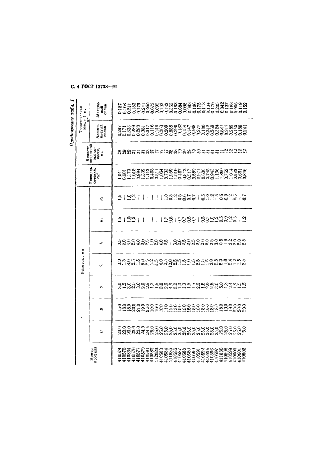 ГОСТ 13738-91,  6.