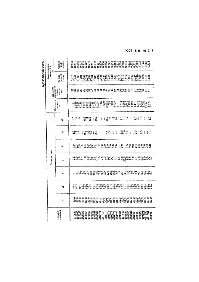 ГОСТ 13738-91,  9.