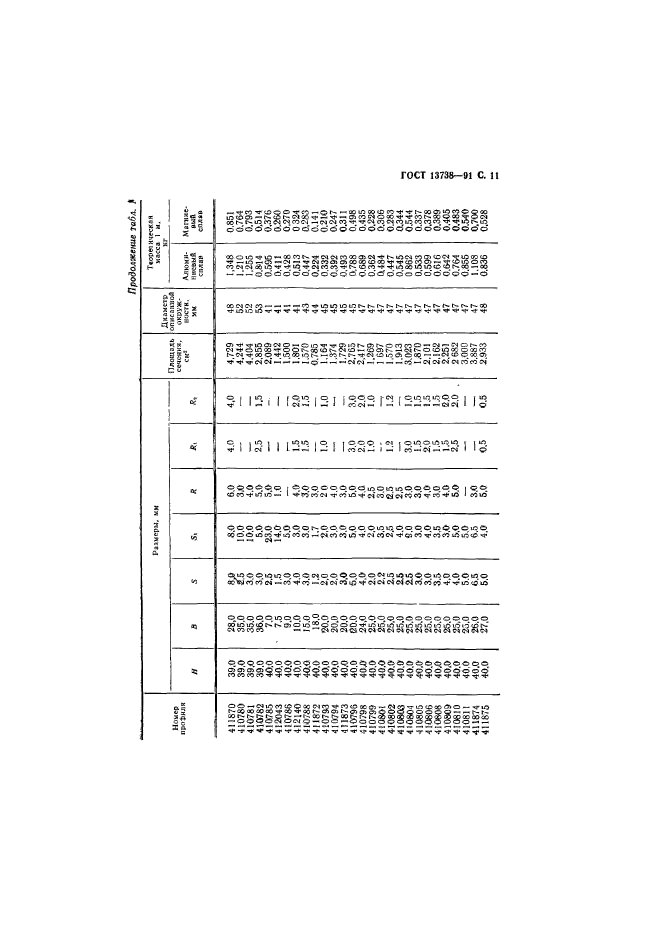 ГОСТ 13738-91,  13.