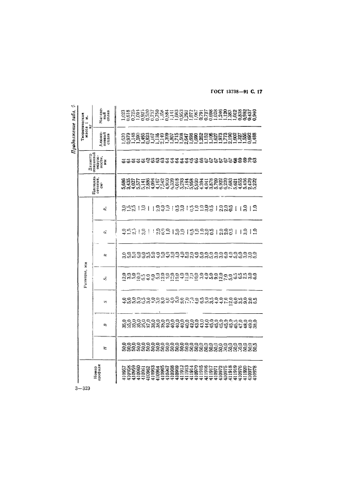 ГОСТ 13738-91,  19.