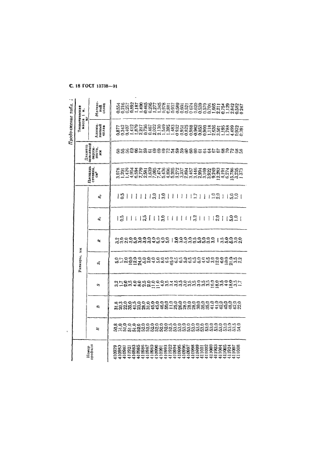 ГОСТ 13738-91,  20.