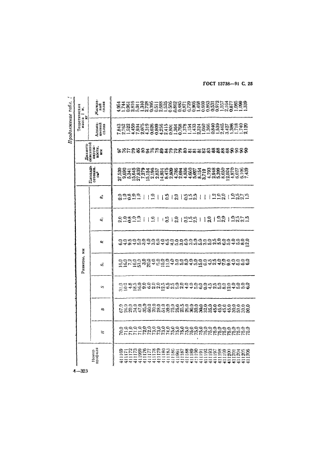 ГОСТ 13738-91,  27.