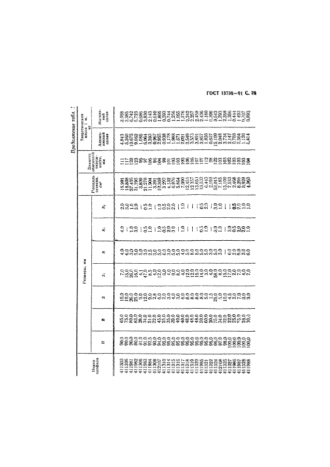 ГОСТ 13738-91,  31.