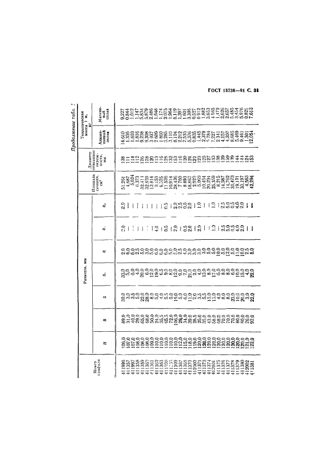 ГОСТ 13738-91,  33.