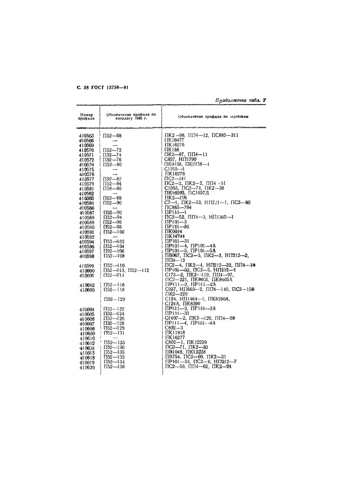 ГОСТ 13738-91,  40.