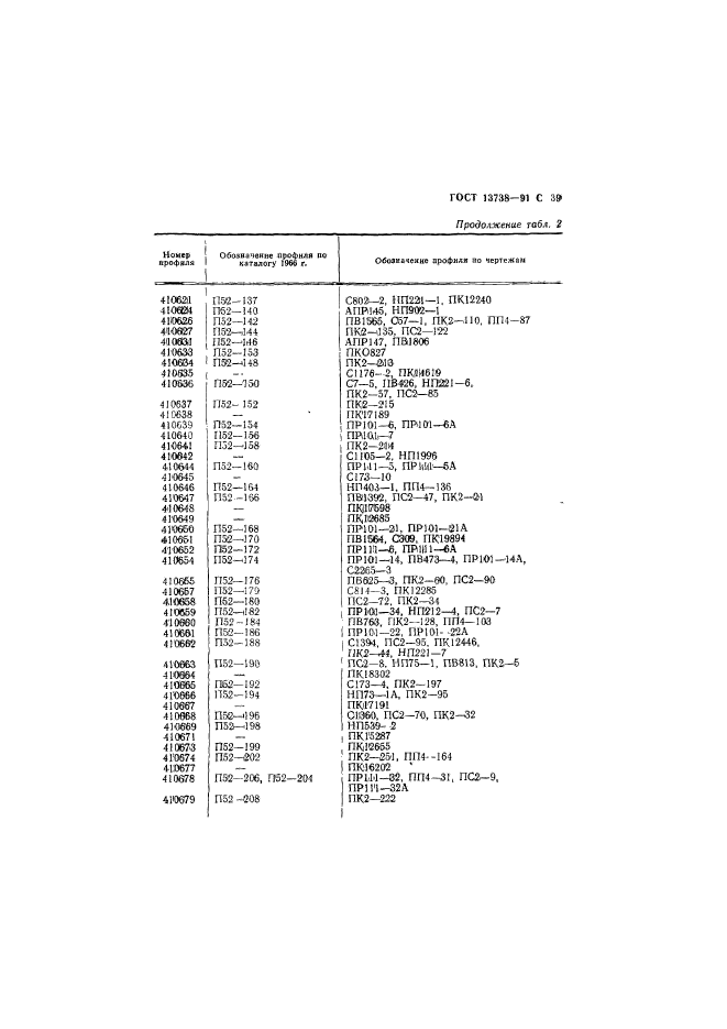 ГОСТ 13738-91,  41.