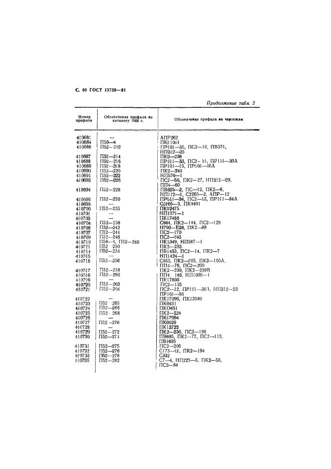 ГОСТ 13738-91,  42.