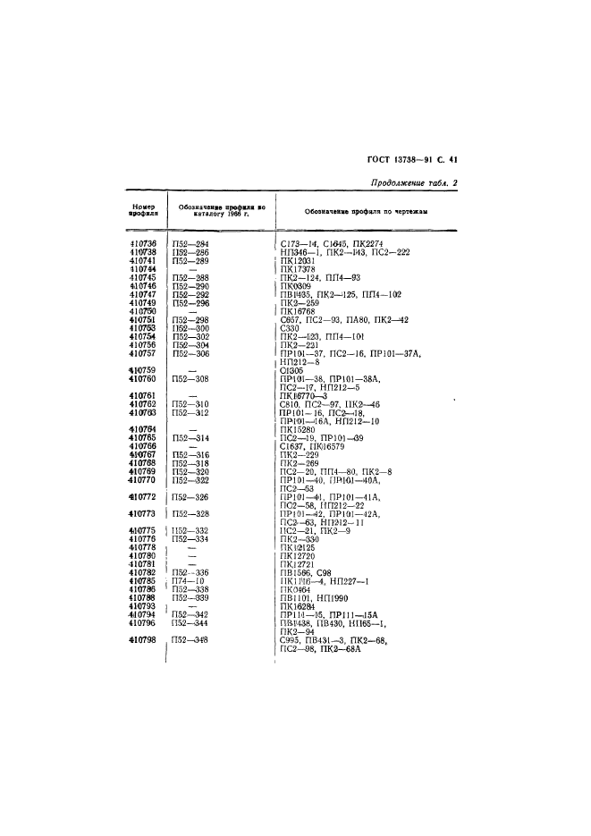 ГОСТ 13738-91,  43.