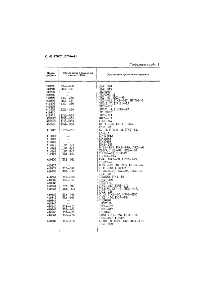 ГОСТ 13738-91,  44.