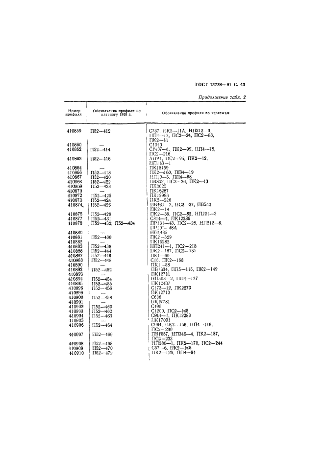 ГОСТ 13738-91,  45.