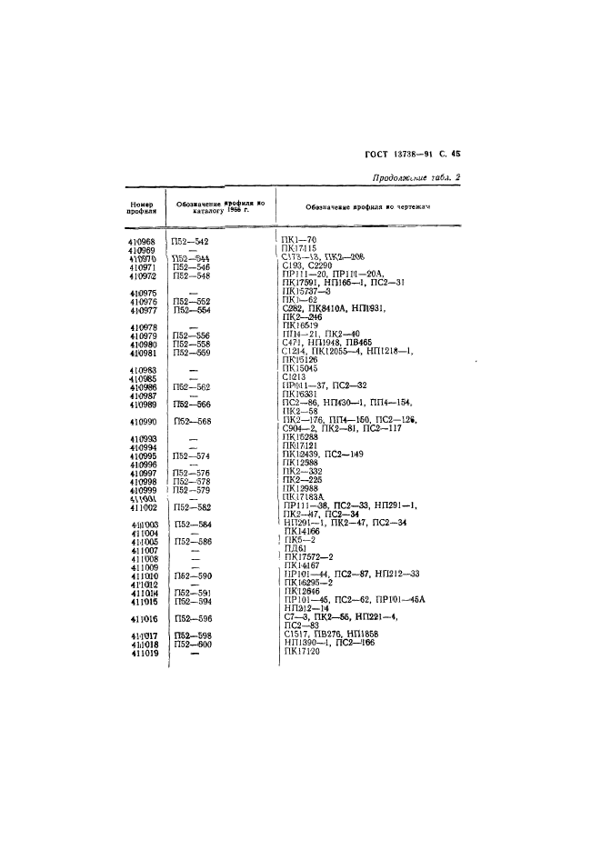 ГОСТ 13738-91,  47.