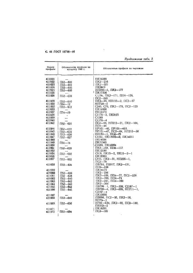 ГОСТ 13738-91,  48.