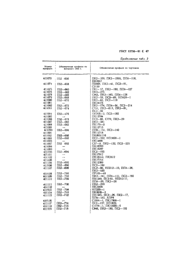 ГОСТ 13738-91,  49.