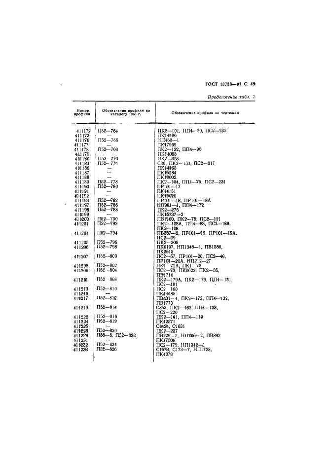 ГОСТ 13738-91,  51.