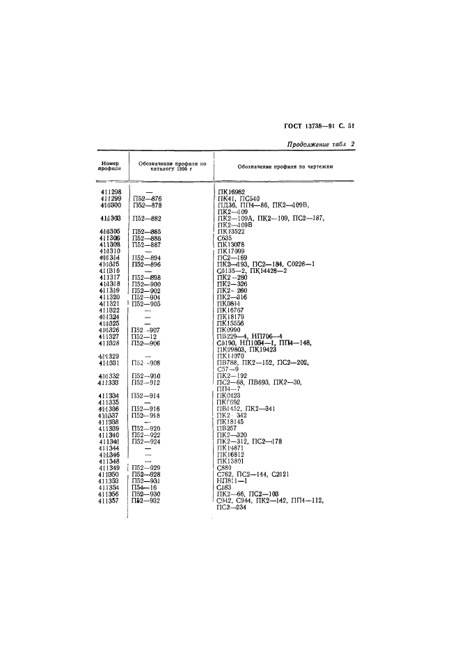 ГОСТ 13738-91,  53.