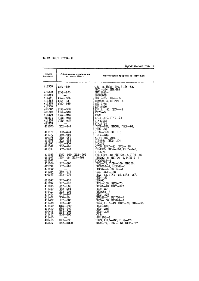 ГОСТ 13738-91,  54.