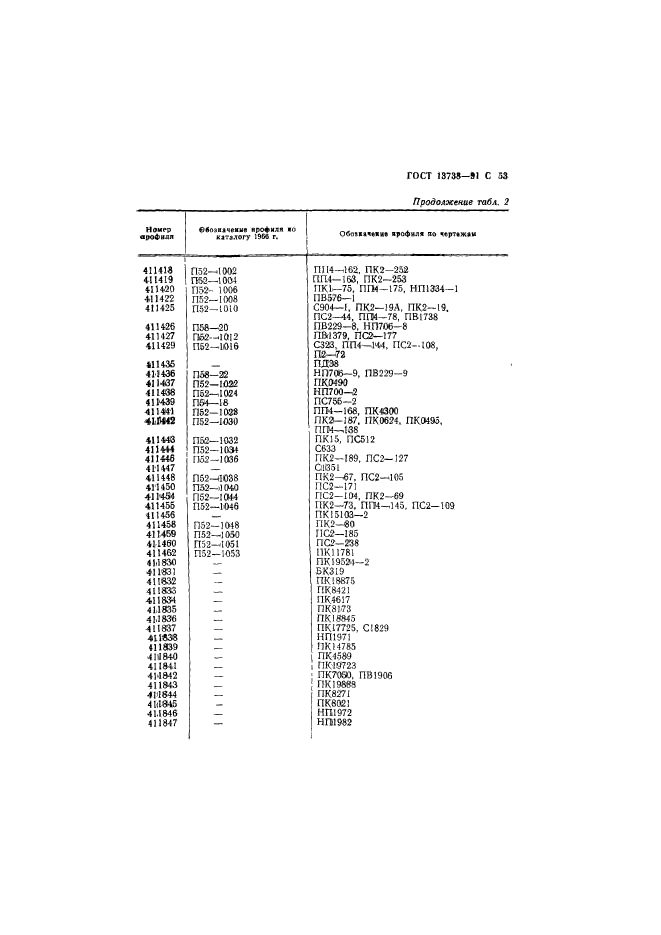 ГОСТ 13738-91,  55.