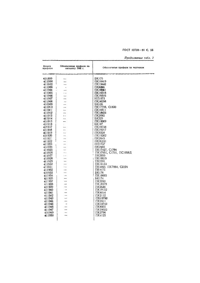 ГОСТ 13738-91,  57.