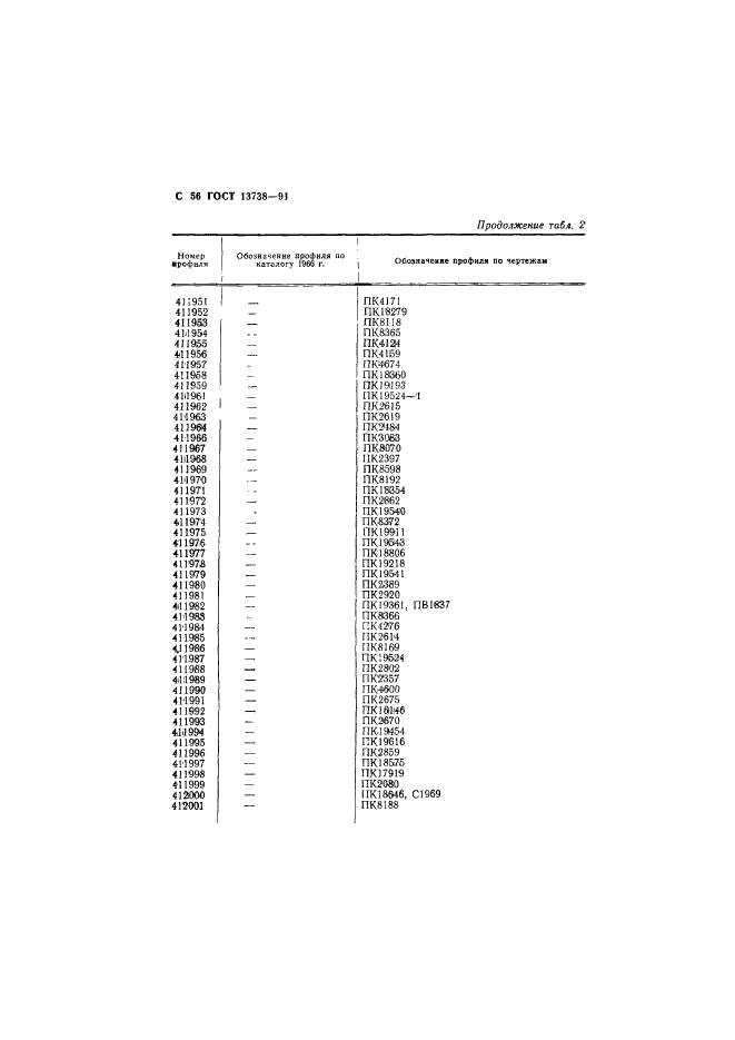 ГОСТ 13738-91,  58.