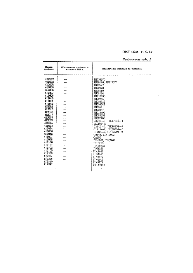 ГОСТ 13738-91,  59.