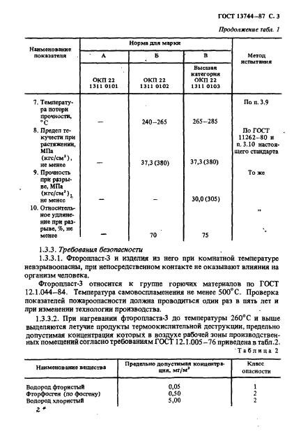 ГОСТ 13744-87,  4.