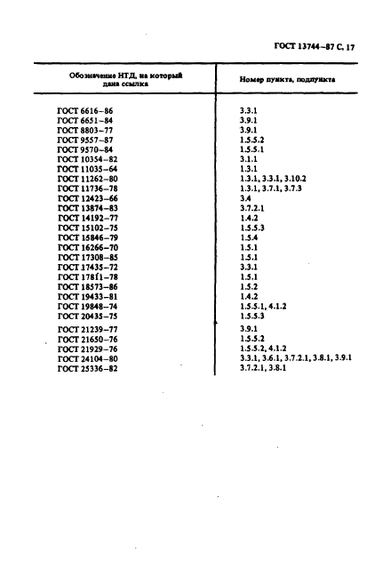 ГОСТ 13744-87,  18.