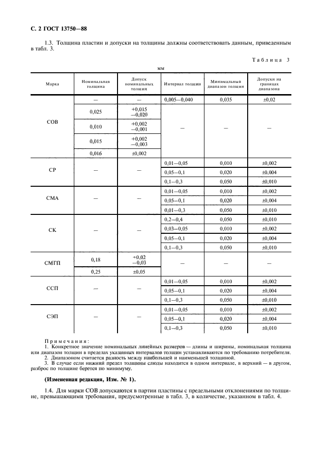 ГОСТ 13750-88,  3.