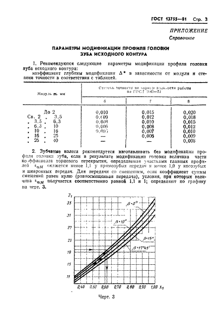 ГОСТ 13755-81,  5.