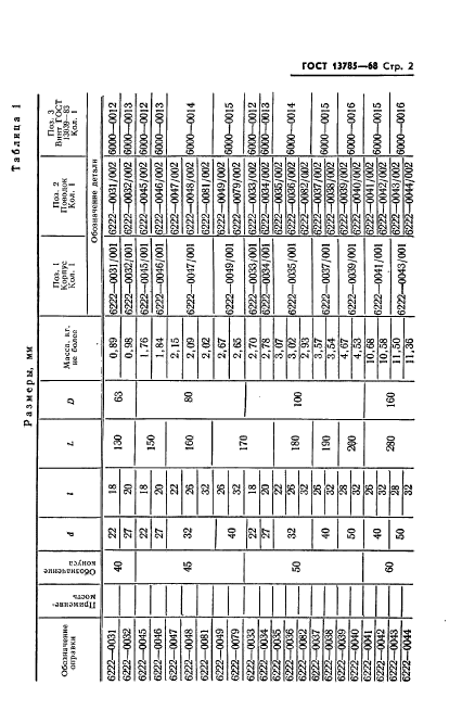 ГОСТ 13785-68,  3.