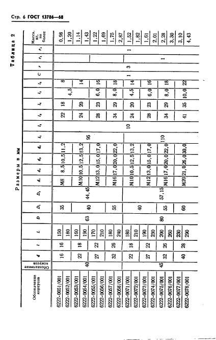 ГОСТ 13786-68,  8.