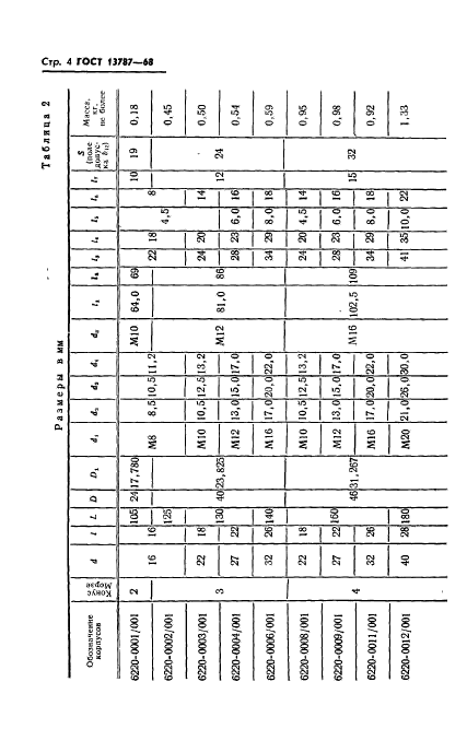 ГОСТ 13787-68,  5.